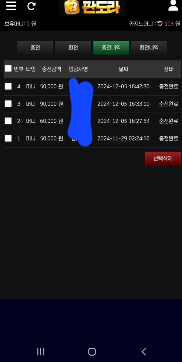 판도라 리얼후기