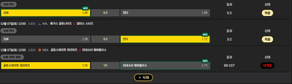 여왕벌 사이트 후기