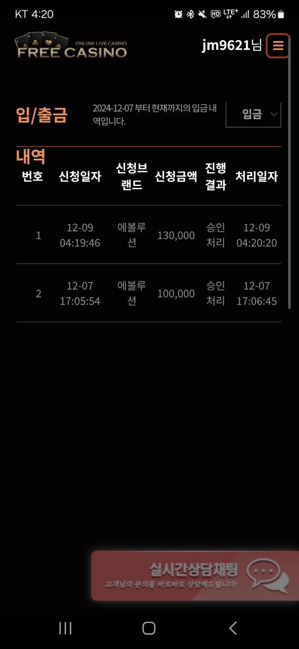 프리카지노 후기