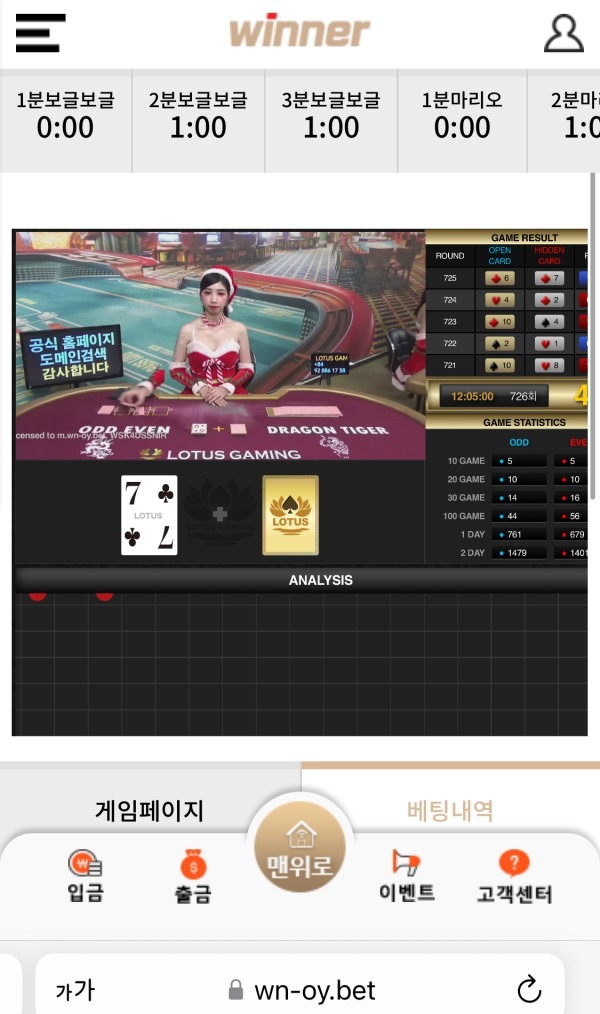 먹튀 당했다고 깡통차지말고 위너에서 놀자