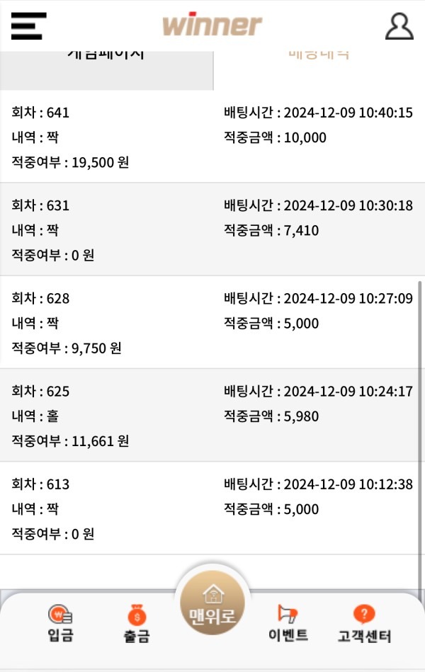 먹튀 당했다고 깡통차지말고 위너에서 놀자