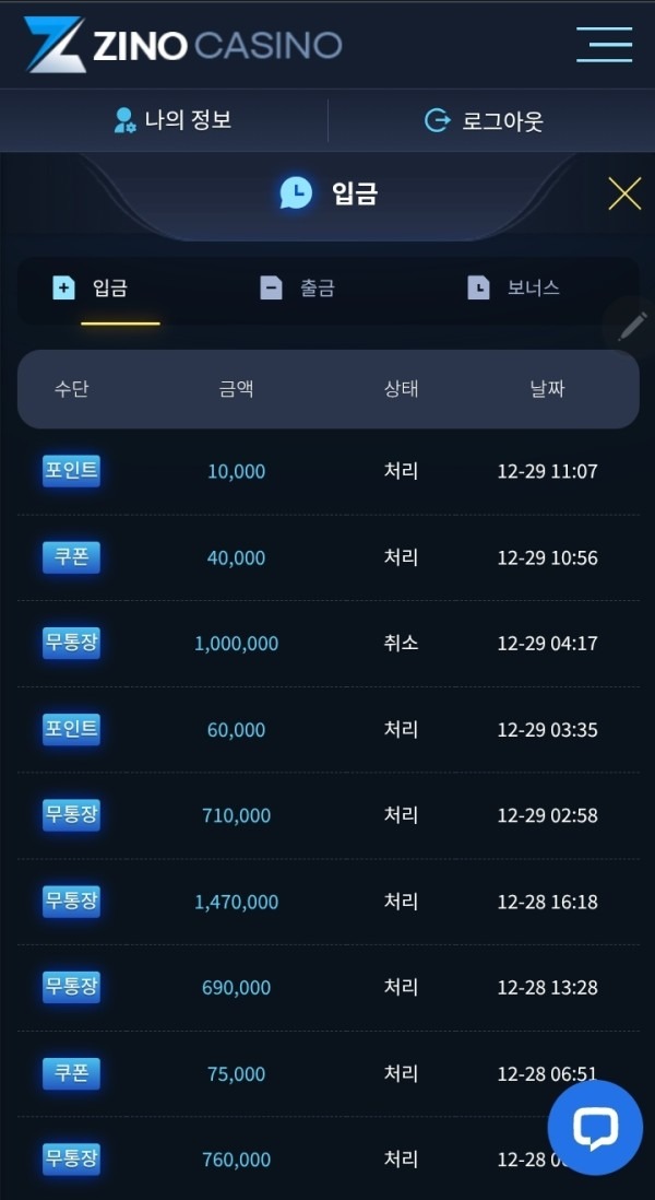 비제휴 후기 이용 입니다