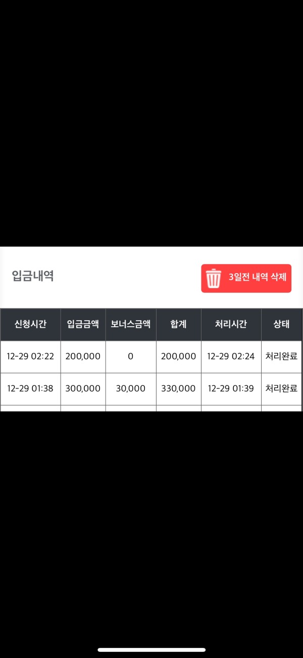 비제휴 도산 후기