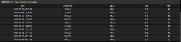 최근 파티 사용 후기