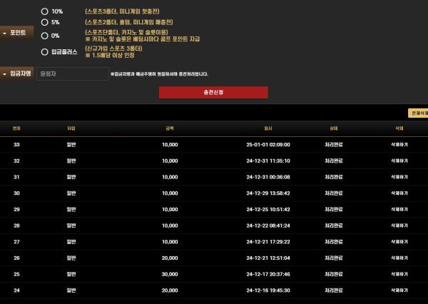 호루스  호루호루~~ 호루스 정말 좋아요 후기