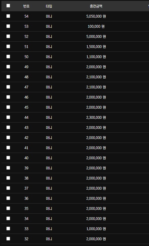 히어로 후기 납겨드립니다 꼭 보세요 !