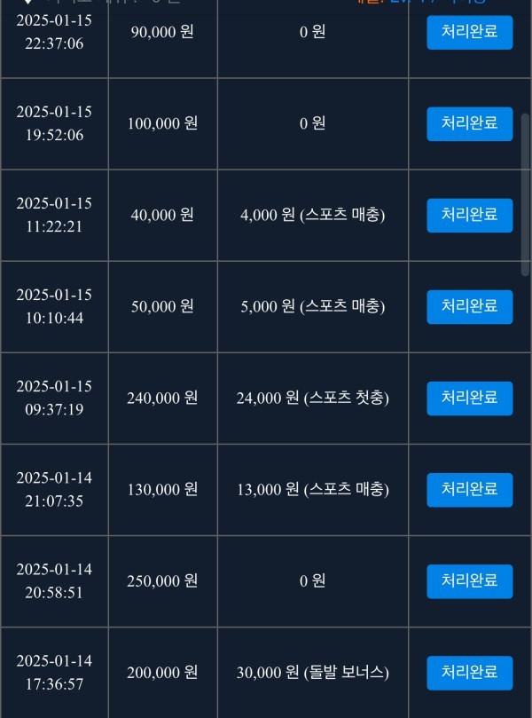 브라보 사이트 찐 사용 후 기