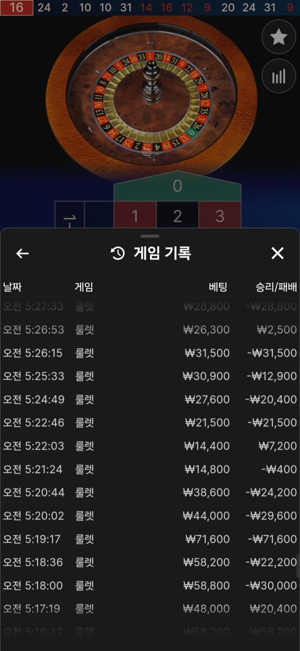 코어카지노후기입니다