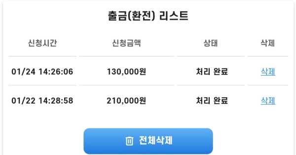 아시아365후기입니다