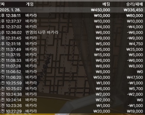 도라에몽 후기용