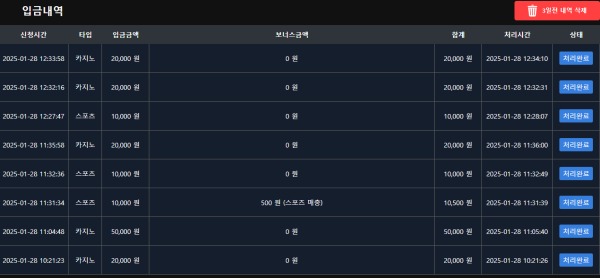 도라에몽 후기용