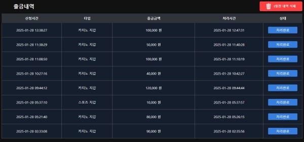 도라에몽 후기용