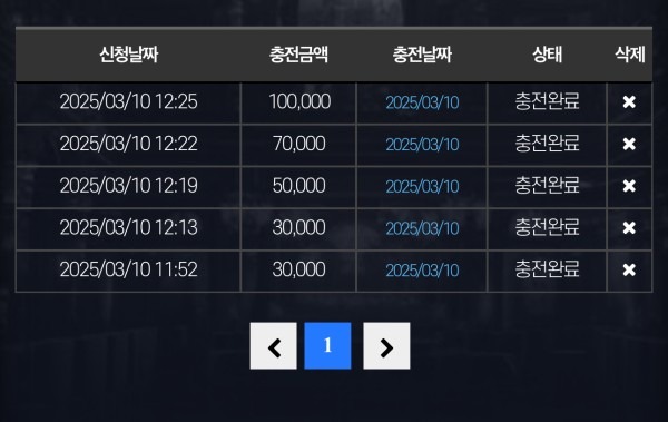 큐카지노 리뷰합니다.