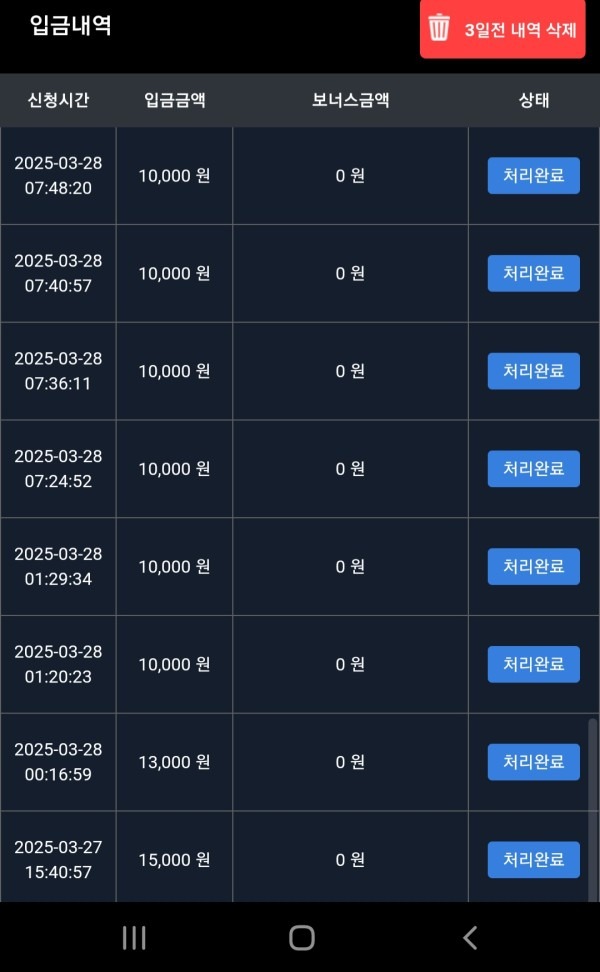 부자벳 후기 입니다