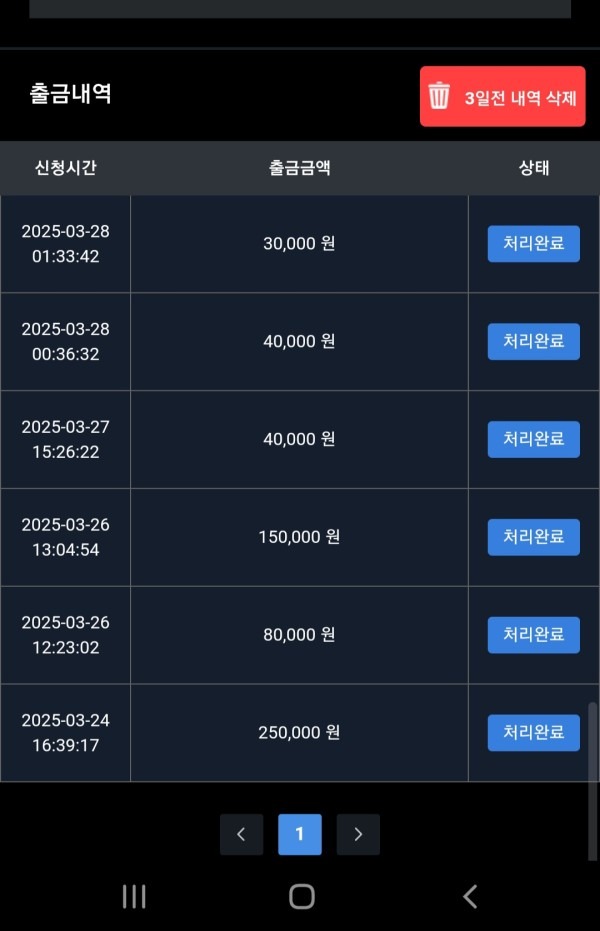 부자벳 후기 입니다