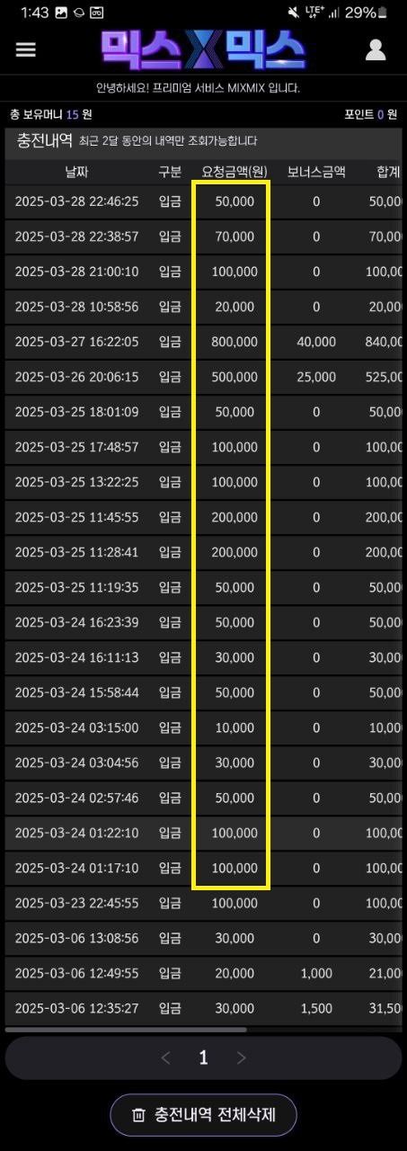 믹스믹스 후기(탈퇴당한 실벳 후기)