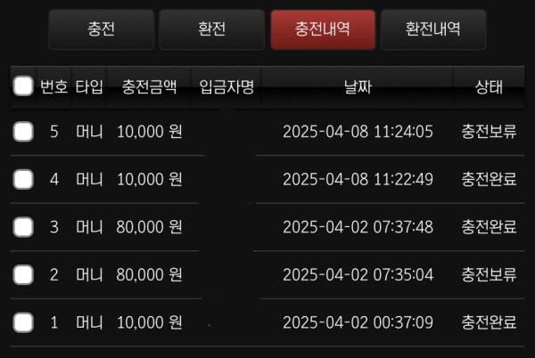 호빵맨 리얼후기 작성합니다!