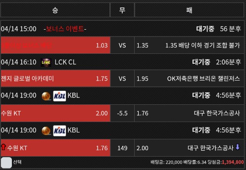 어제 매우 행복했는데 과연 먹을 수 있을지 궁금하네요