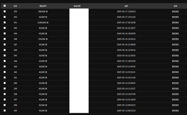 무사고 메이저 베팅특공대 실제 이용후기