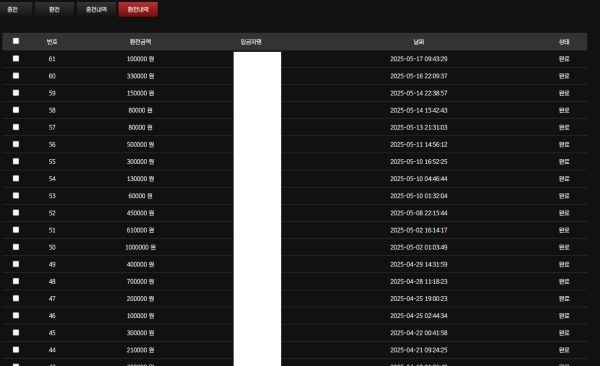 무사고 메이저 베팅특공대 실제 이용후기