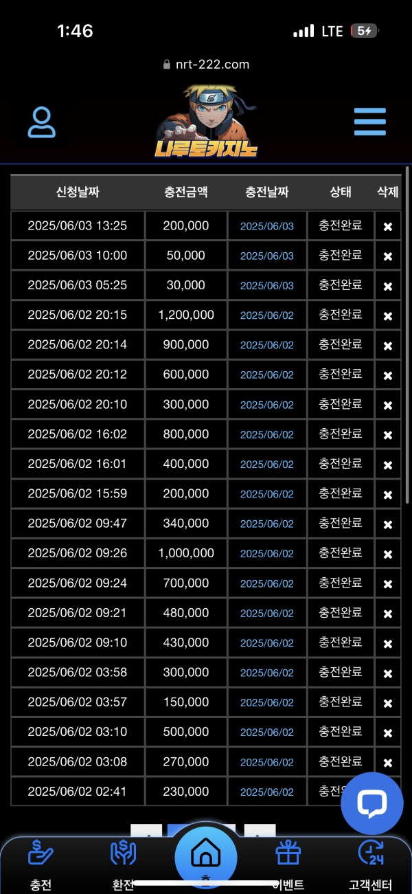 나루토 카지노 후기