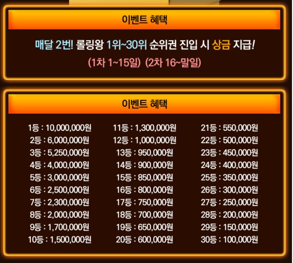 롤링왕 이벤트 진짜 쏠쏠하니 좋네요