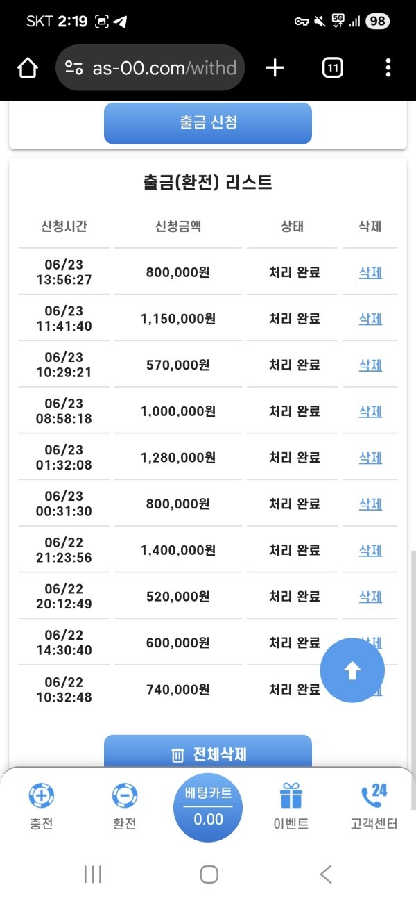 신규누적 500만원 인증합니다