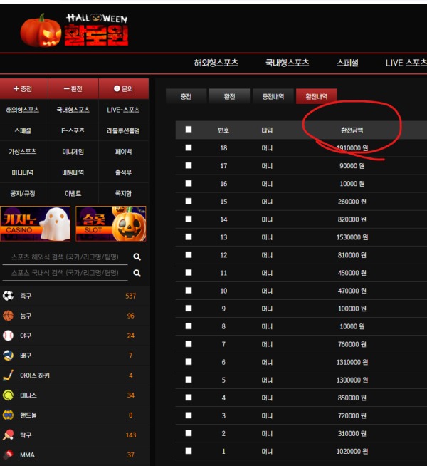 할로윈느낌있씁니다