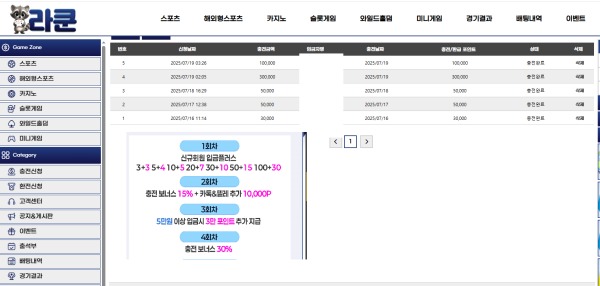 라쿤 신규 입플이벤트