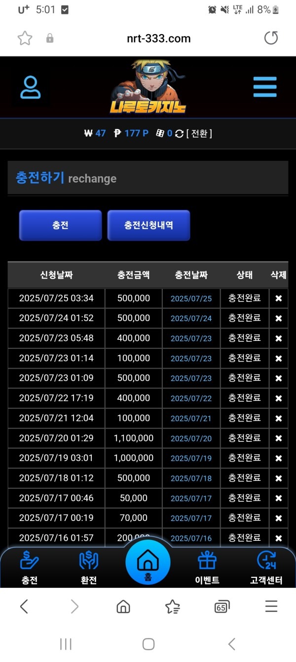 나루토카지너후기입니다