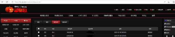 할로윈 후기 작성합니다