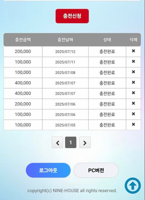 나인하우스 찐 후기입니다