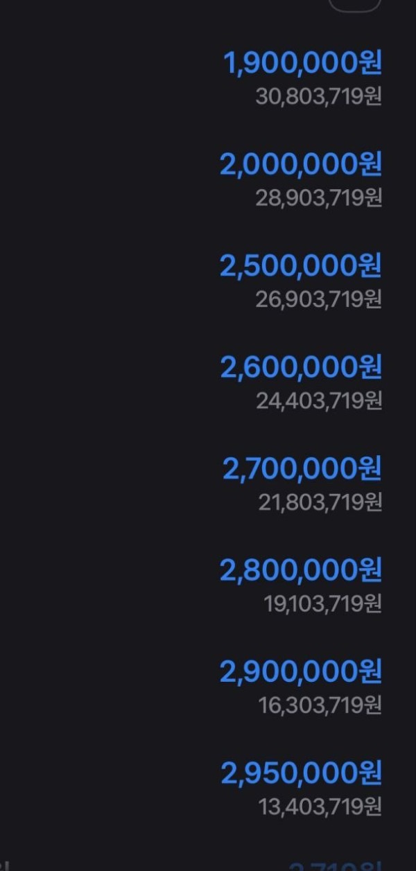 스포비즈 상한가 세번당첨 후기