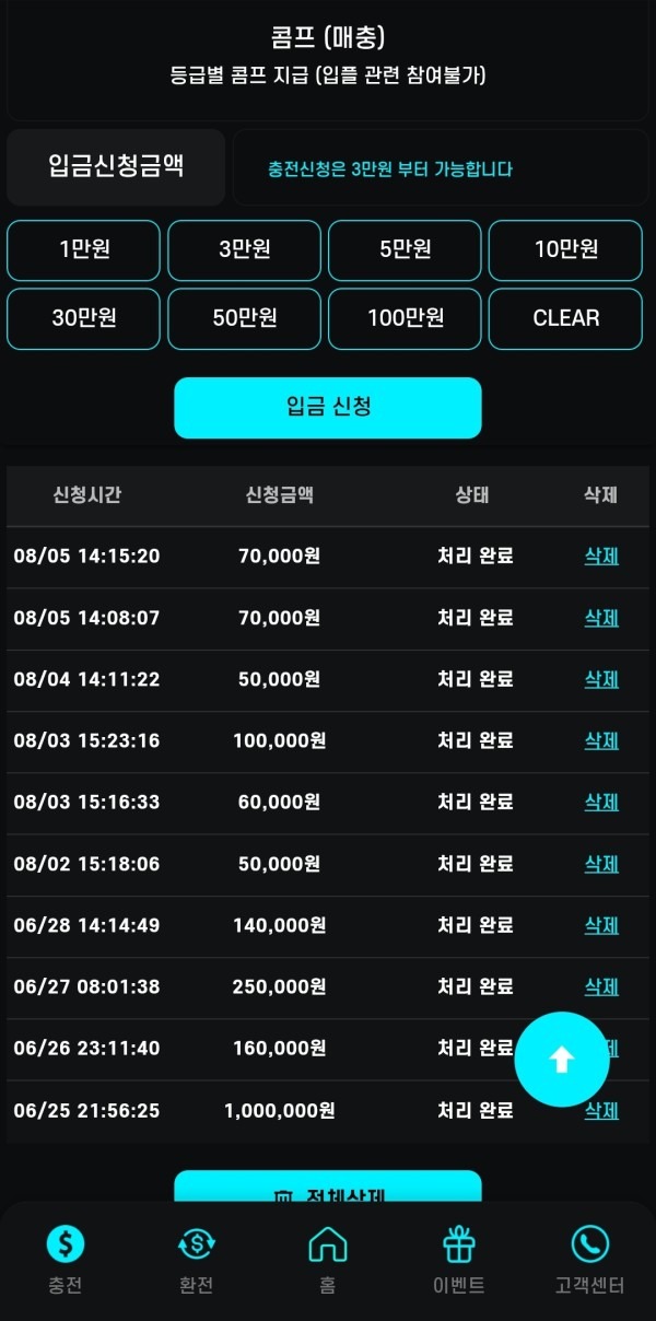 비제휴 퀵벳 이용후기