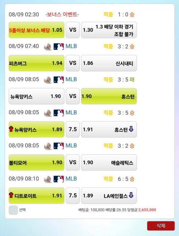 나인하우스 후기