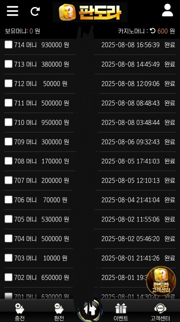 판도라 사이트 구굿