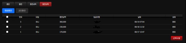 투게더 이용 후기