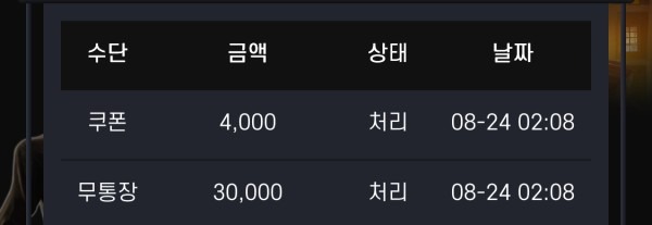 비제휴 미X 후기