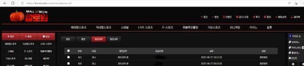 할로윈 후기 작성합니다
