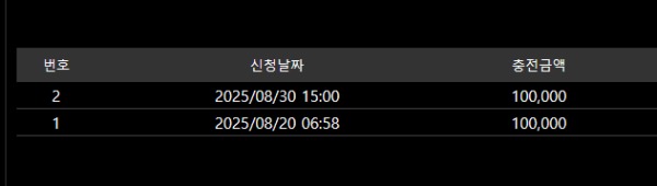 볼트카지노 후기입니다