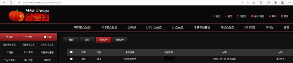 할로윈 후기 작성 합니다
