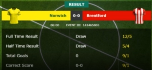 가축 재밌네요 (스피드 후기)