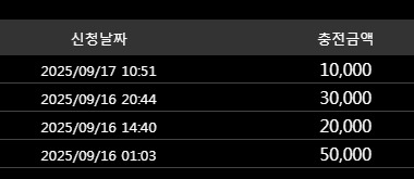 루피카지노후기