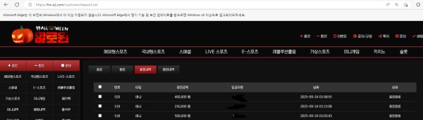 할로윈 후기 작성합니다