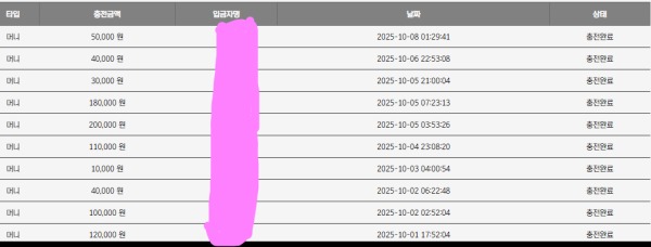 네임드 개꿀후기 !!!