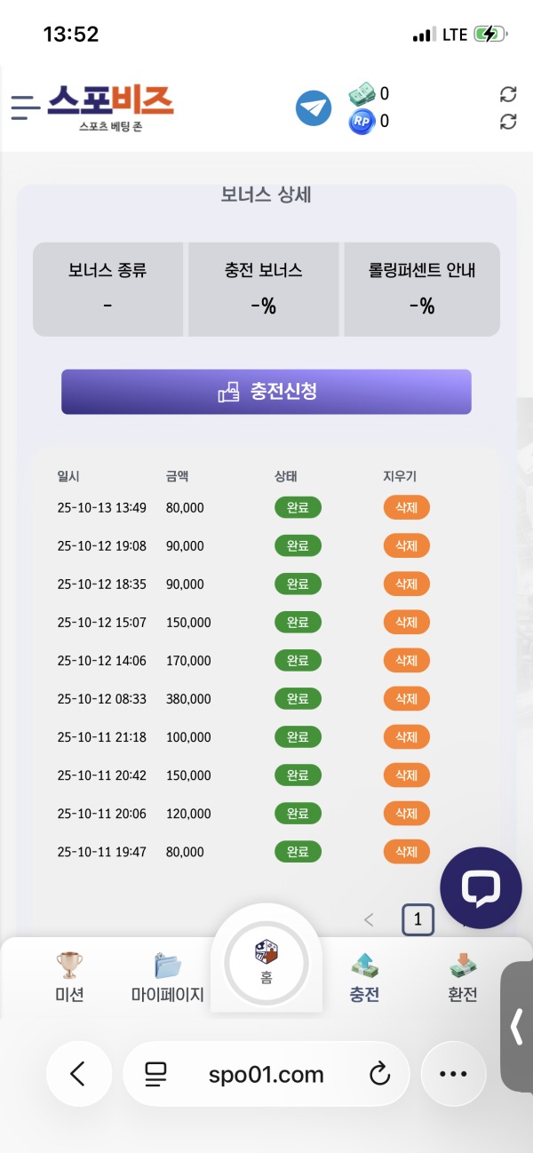 비제휴 스포비즈 후기