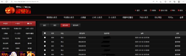 할로윈 후기 작성합니다