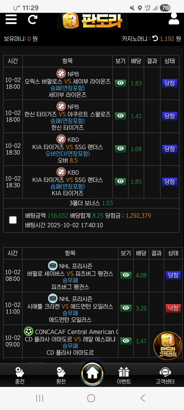 판도라후기합니다