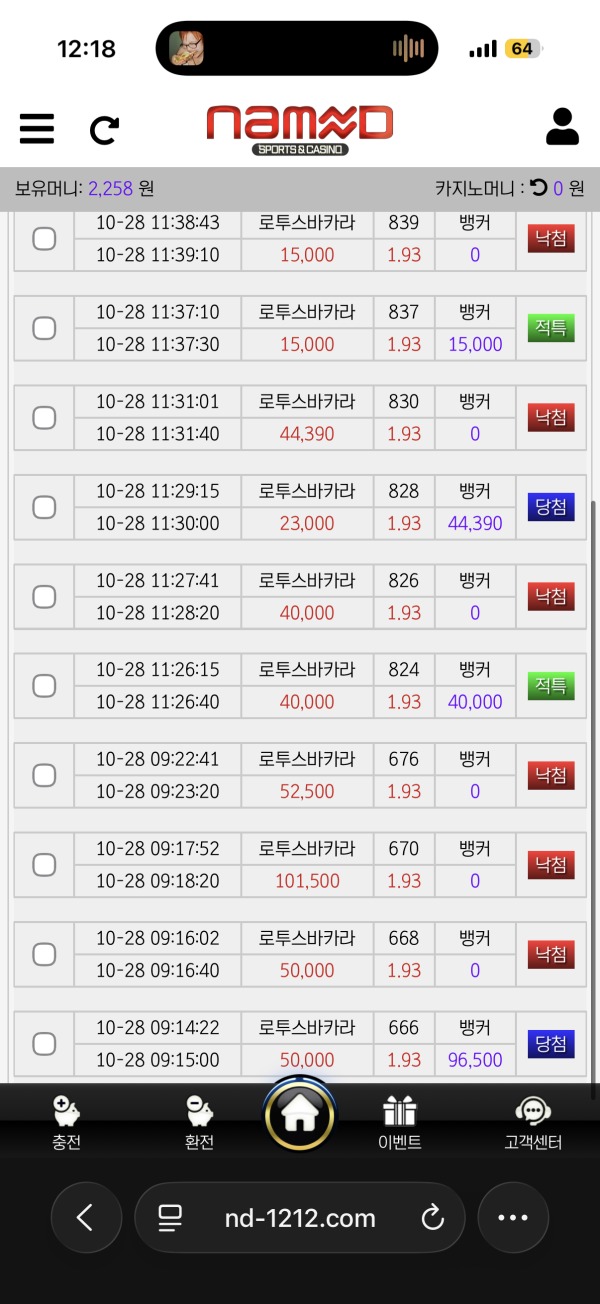 네임드 추천합니다