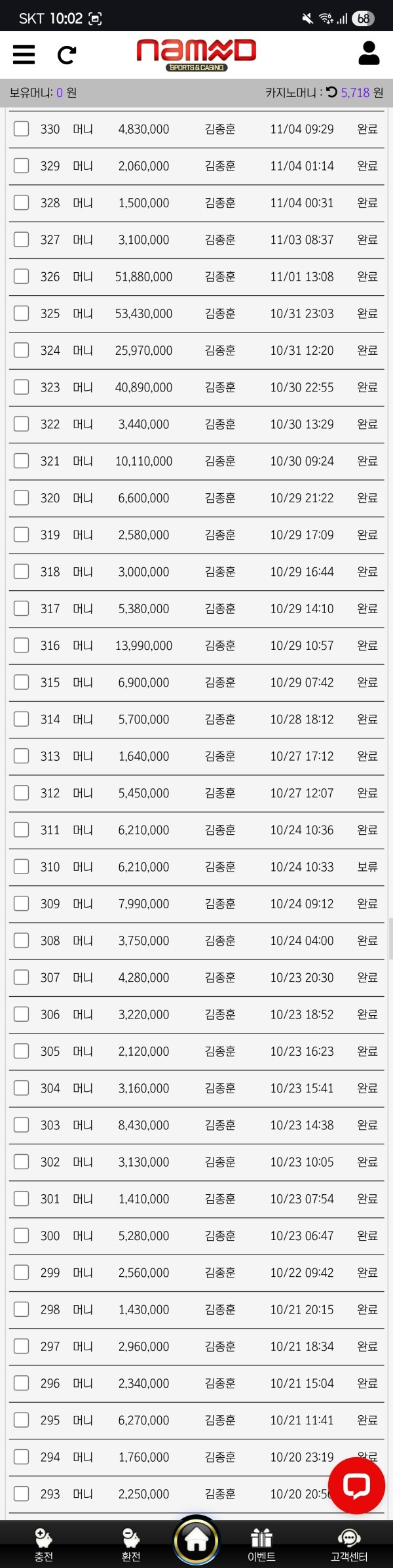 네임드 카지노 적극 추천합니다